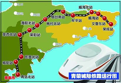 即墨北至青岛北初步验收