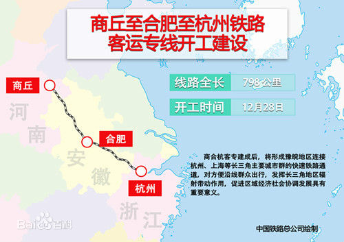 (商合杭高铁线路图)