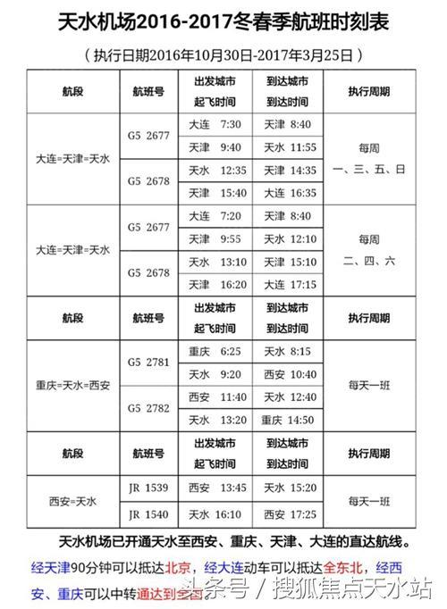 实拍图看懂天水机场迁建进度