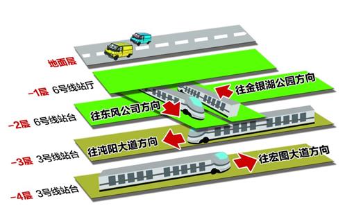 香港路站结构示意图   制图/邬雪婷