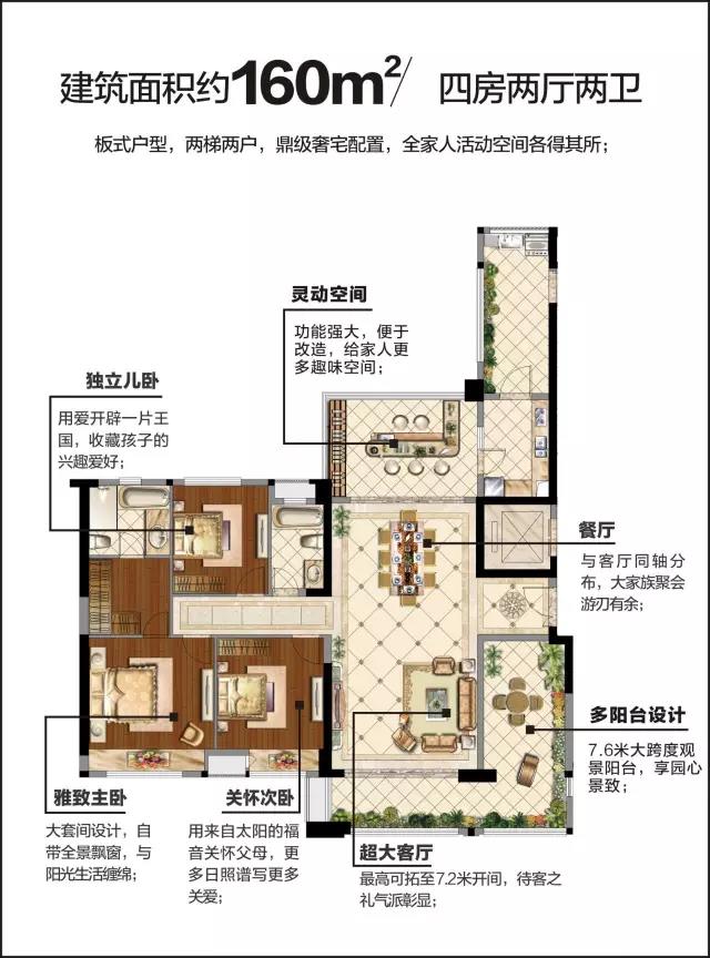 汕头中海年货盛宴 寰宇天下160m05四房户型邀赏