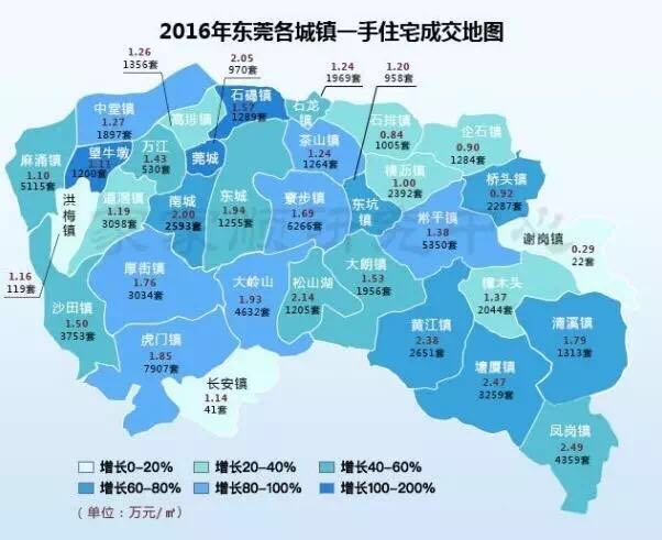 中海拿下东莞限价地成本破3万/平 与深圳一路之隔