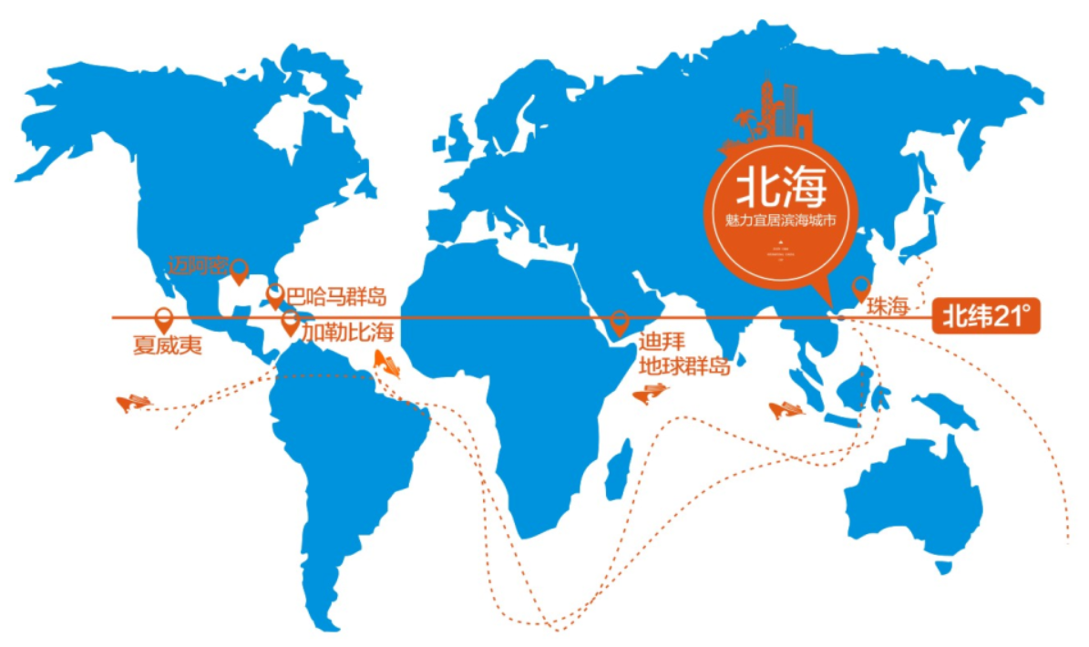 碧桂园·北纬21° 北海楼市封面作品