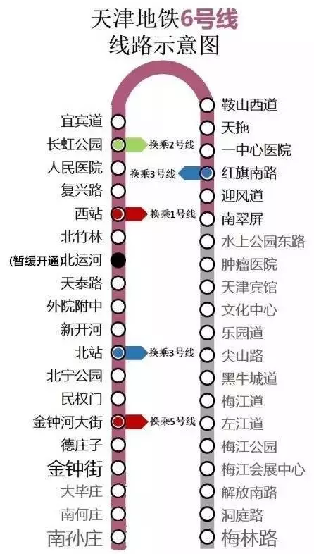 津地铁6号线铺轨完成80% 5号线7月主体结构完工 – 天津二手房新闻
