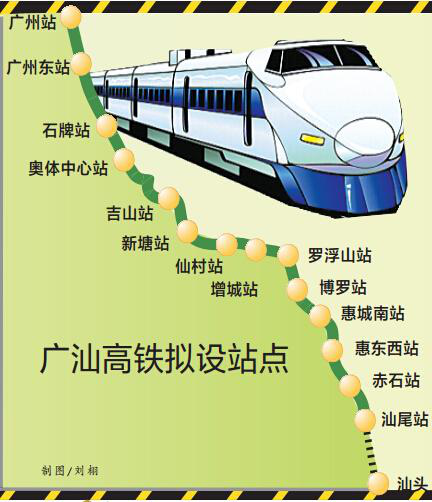 广汕铁路拟设站点