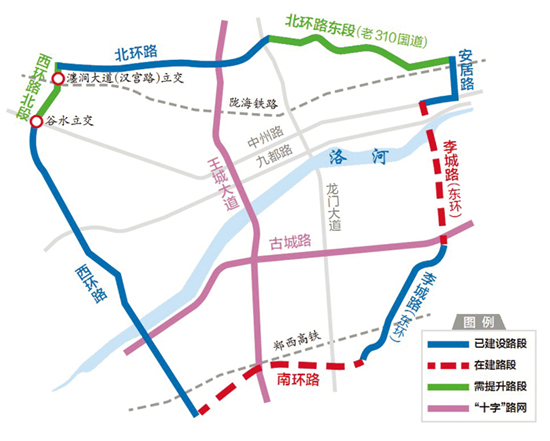 洛阳市交通规划图图片