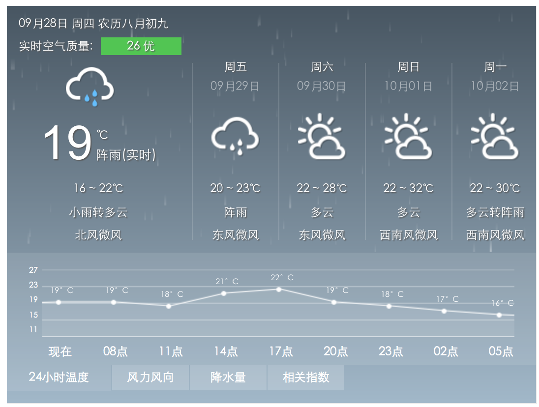 早资讯17438亿杭州土地出让金已超去年全年