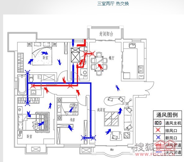 方案设计图例