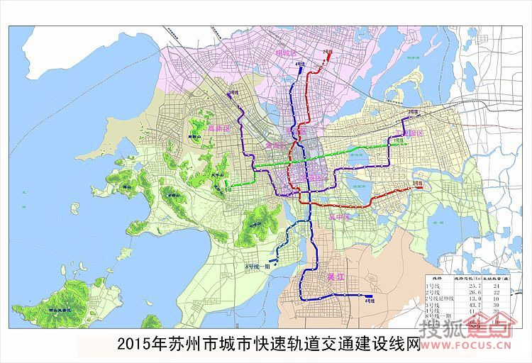 速度圍觀~蘇州地鐵大全1號線2號線3號線4號線全都有